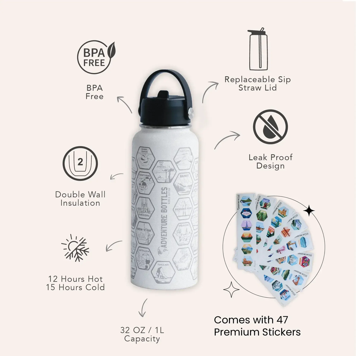 AWESOME MAPS - Adventure Bottle & Stickers - 1 Litre