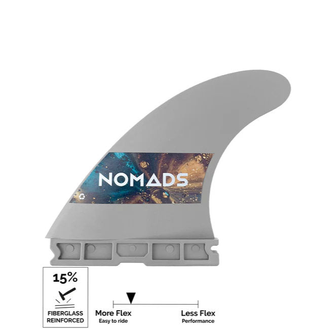 NOMADS - Quillas Thruster F15 Start - 1 Tab - Talla M