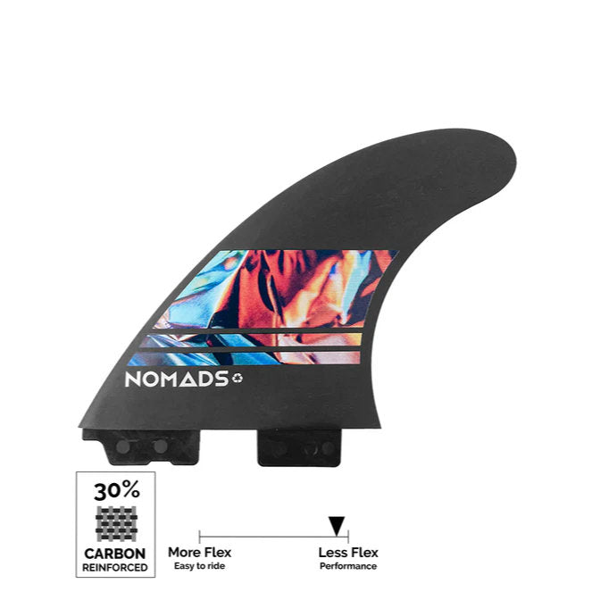 NOMADS - Dérives Thruster Carbon-R Perform - 2 Tabs - Taille M