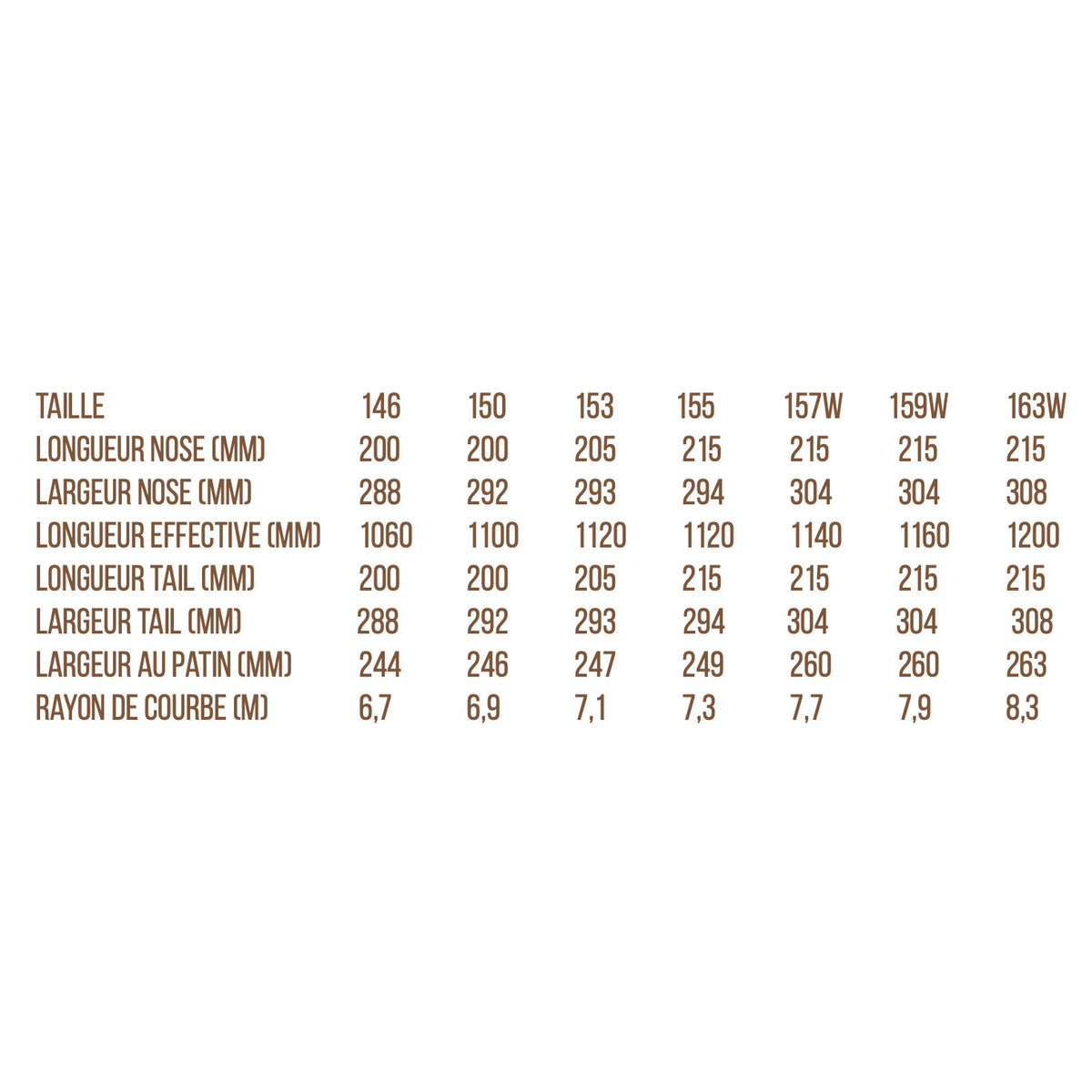 EVIDSEN SNOWBOARDS - Tabla de snowboard - Boreal