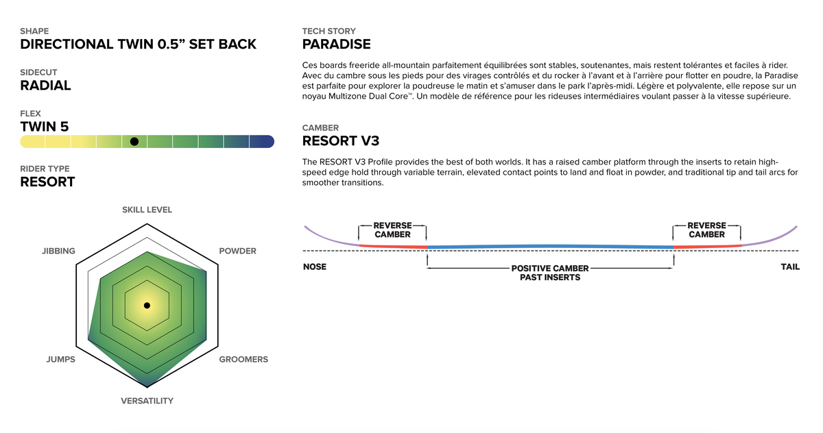 CAPITA - Paradise 2025/26 - 149