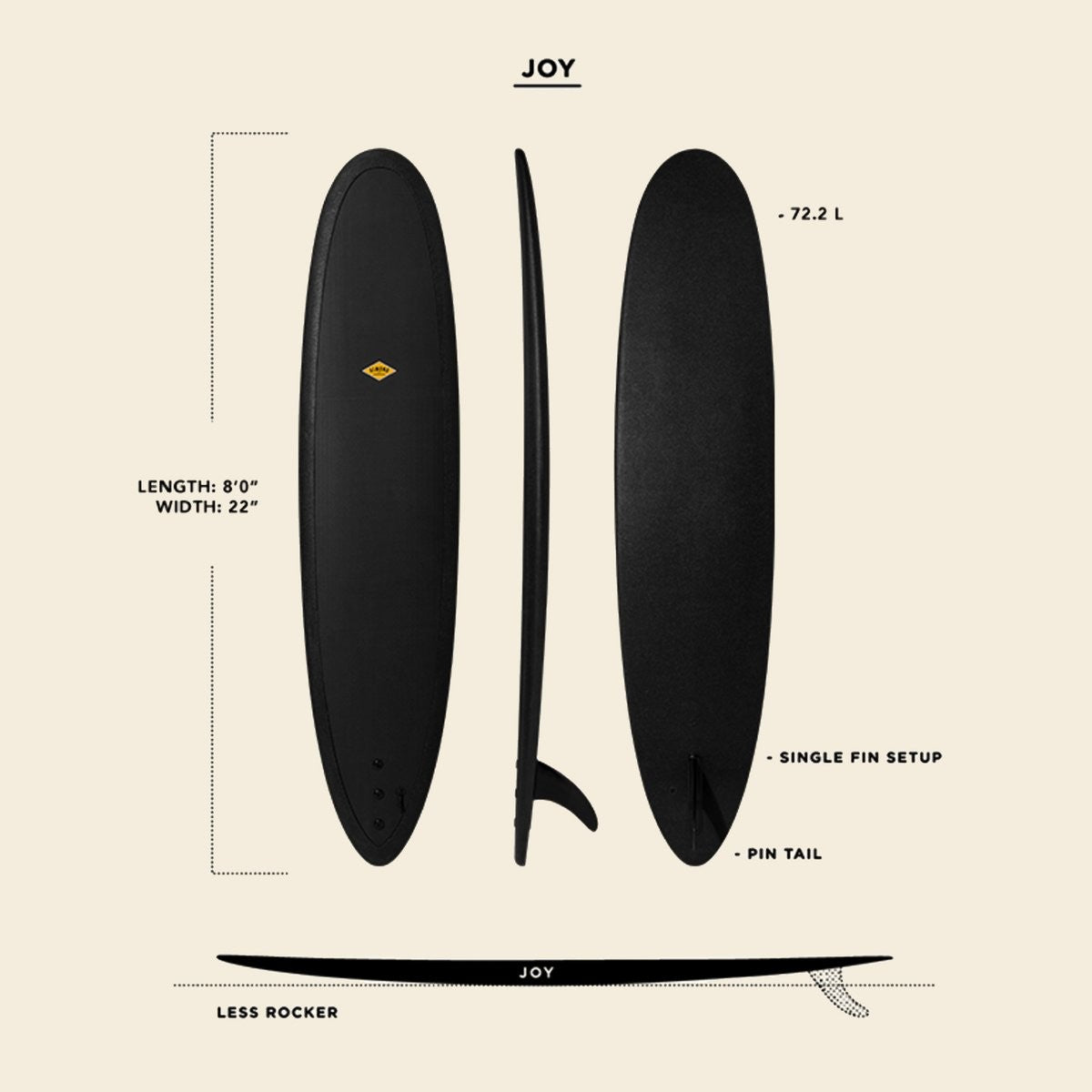 ALMOND Surfboards - R-Series Joy 8'0 - Black