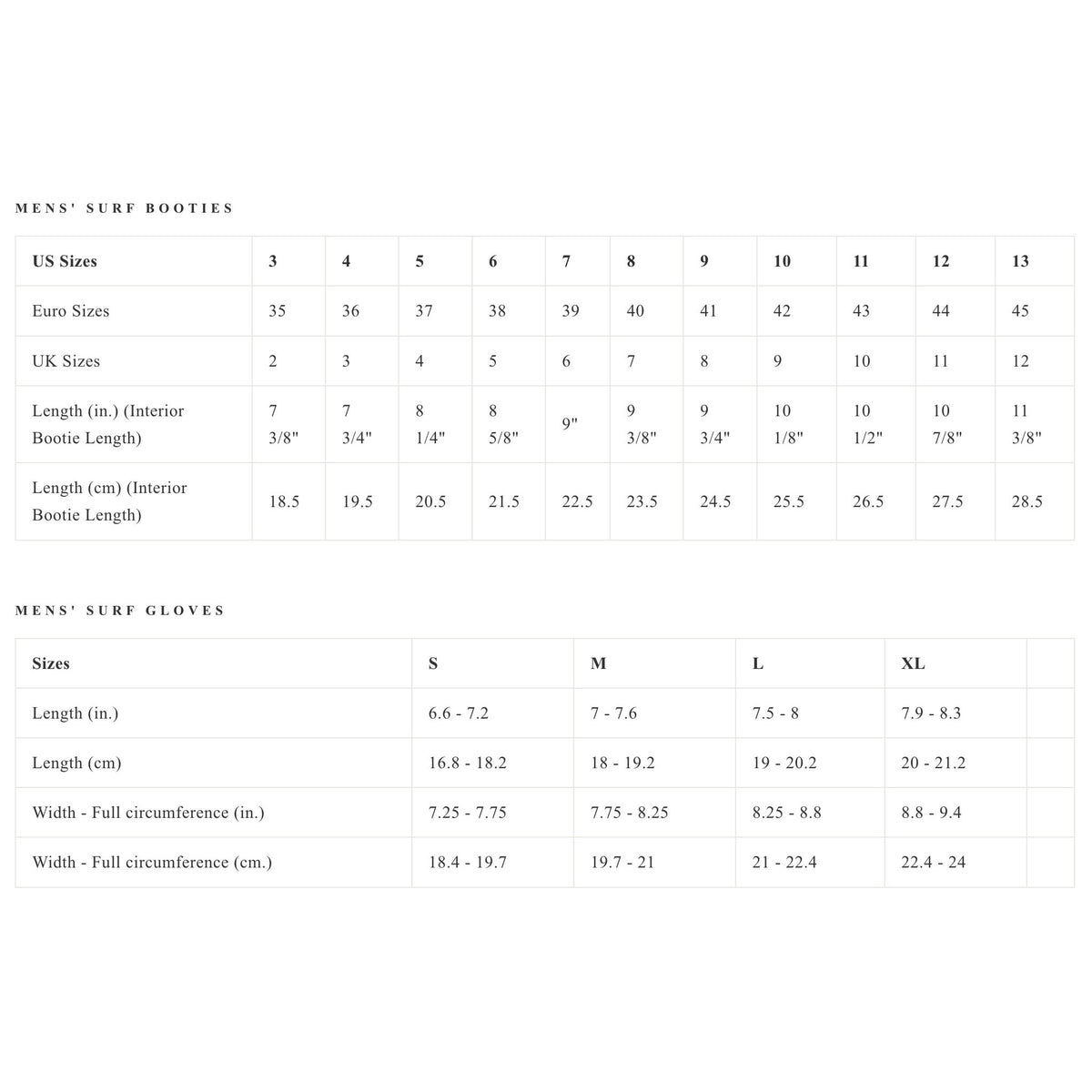 VISSLA - 7SEAS 3MM Split Toe Booties
