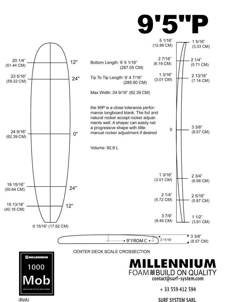 Pain de mousse MILLENNIUM - 9'5 - RED COLORED FOAM