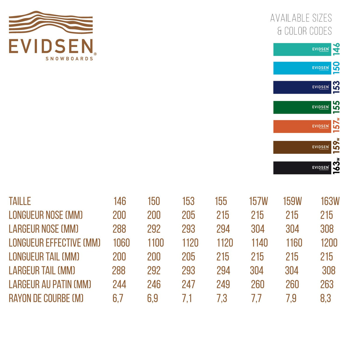 EVIDSEN SNOWBOARDS - 163 WIDE Snowboard