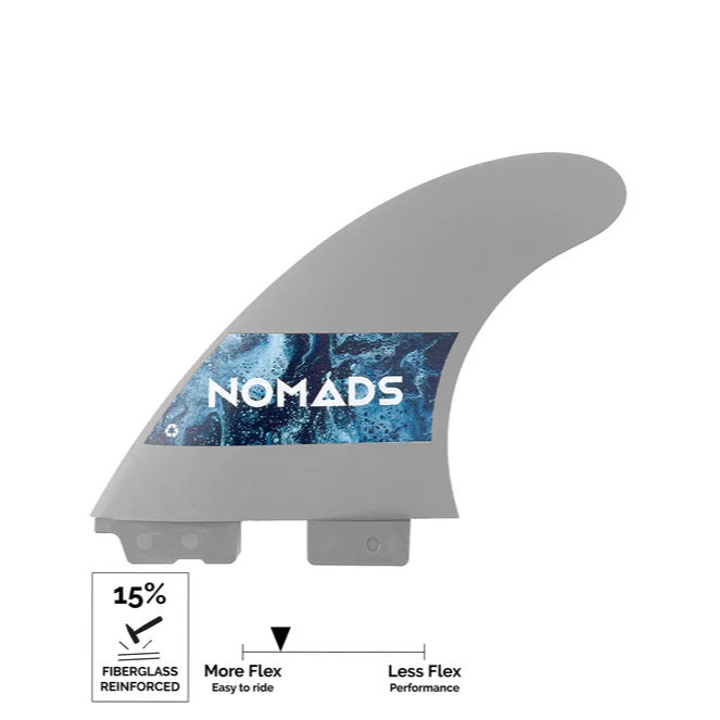 NOMADS - Quillas Thruster F15 Start - 2 Tabs - Talla M