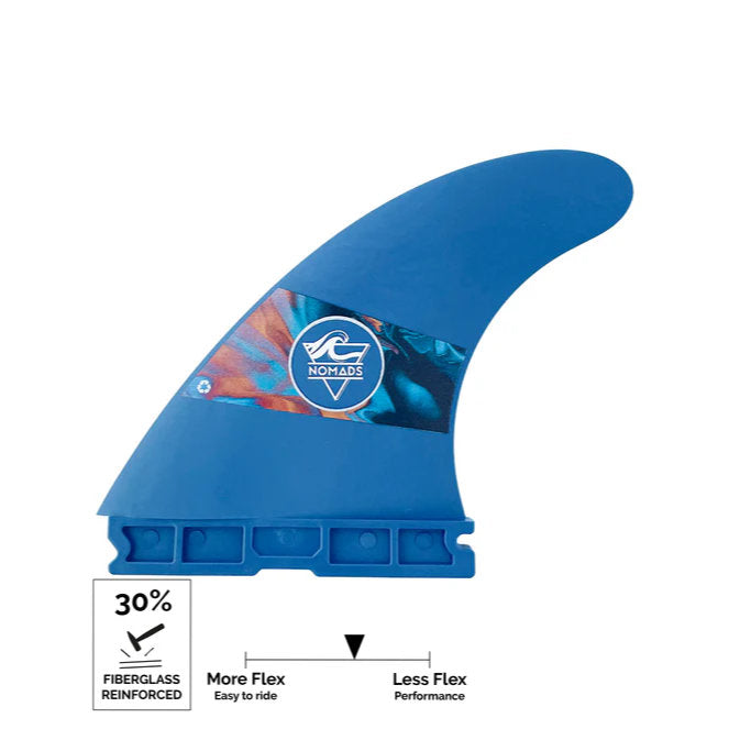 NOMADS - Dérives Thruster F30 Progress- 1 Tab - Taille M