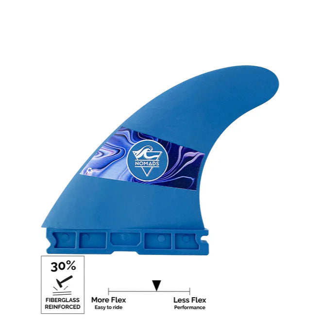 NOMADS - Dérives Thruster F30 Progress- 1 Tab - Taille M