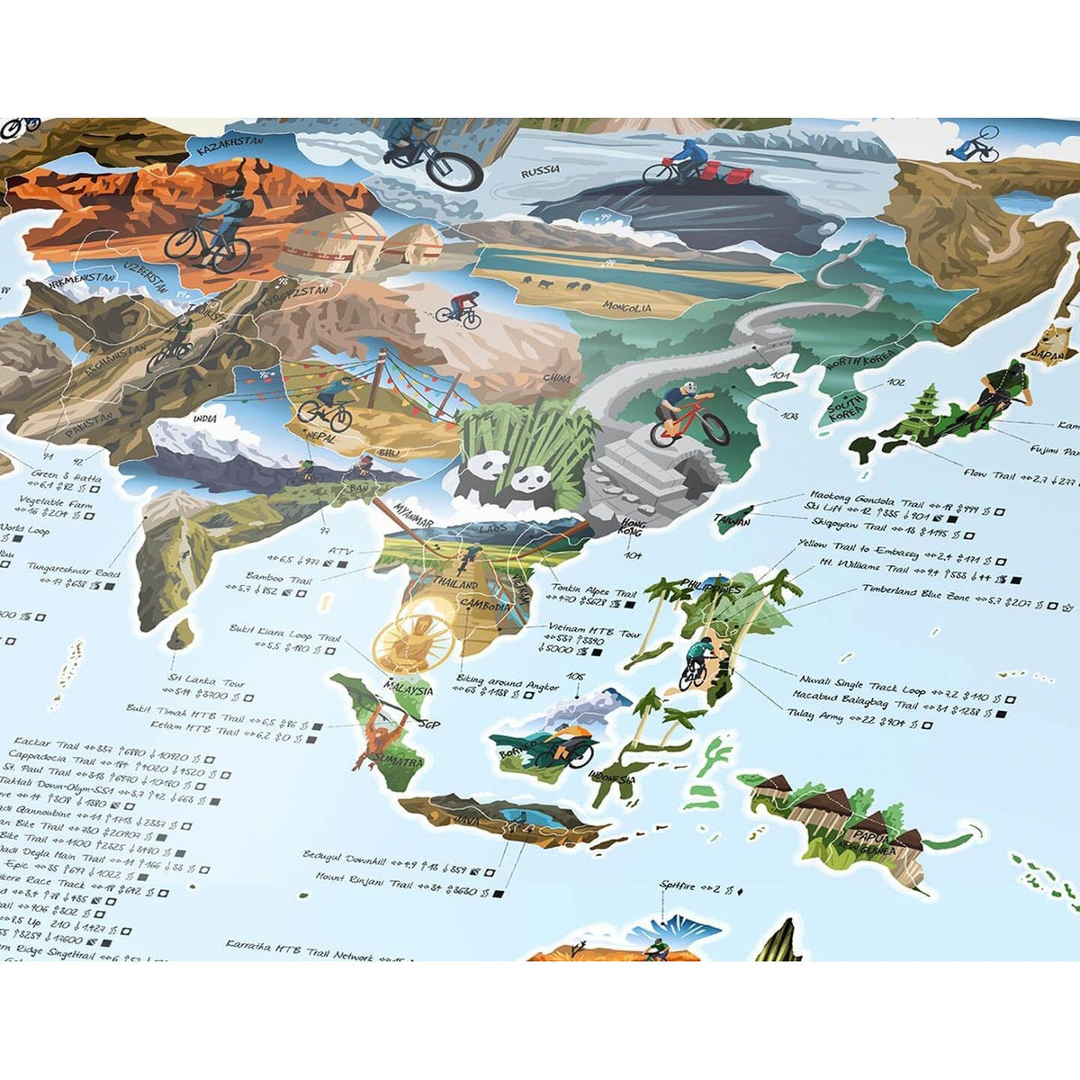 Awesome Maps - Poster Carte du Monde - Mountain Bike Map