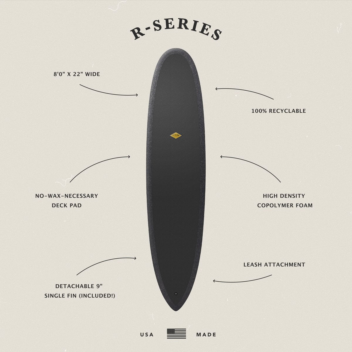 ALMOND Surfboards - R-Series Joy 8'0 - Black