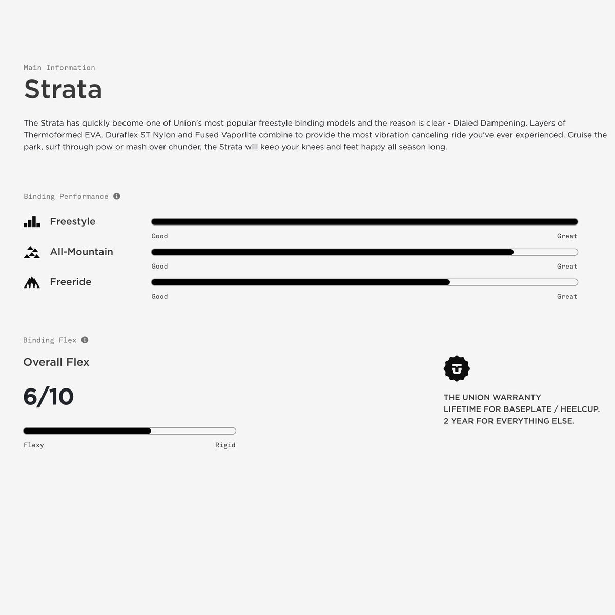 UNION BINDING CO - STRATA 2023 - Black
