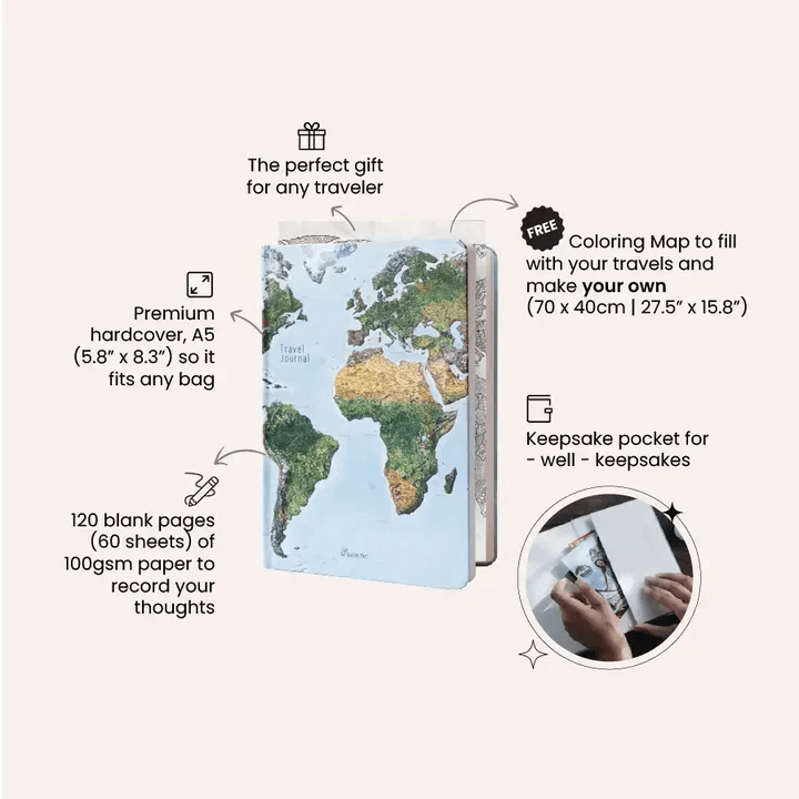 AWESOME MAPS - Travel Journal "Green Map"
