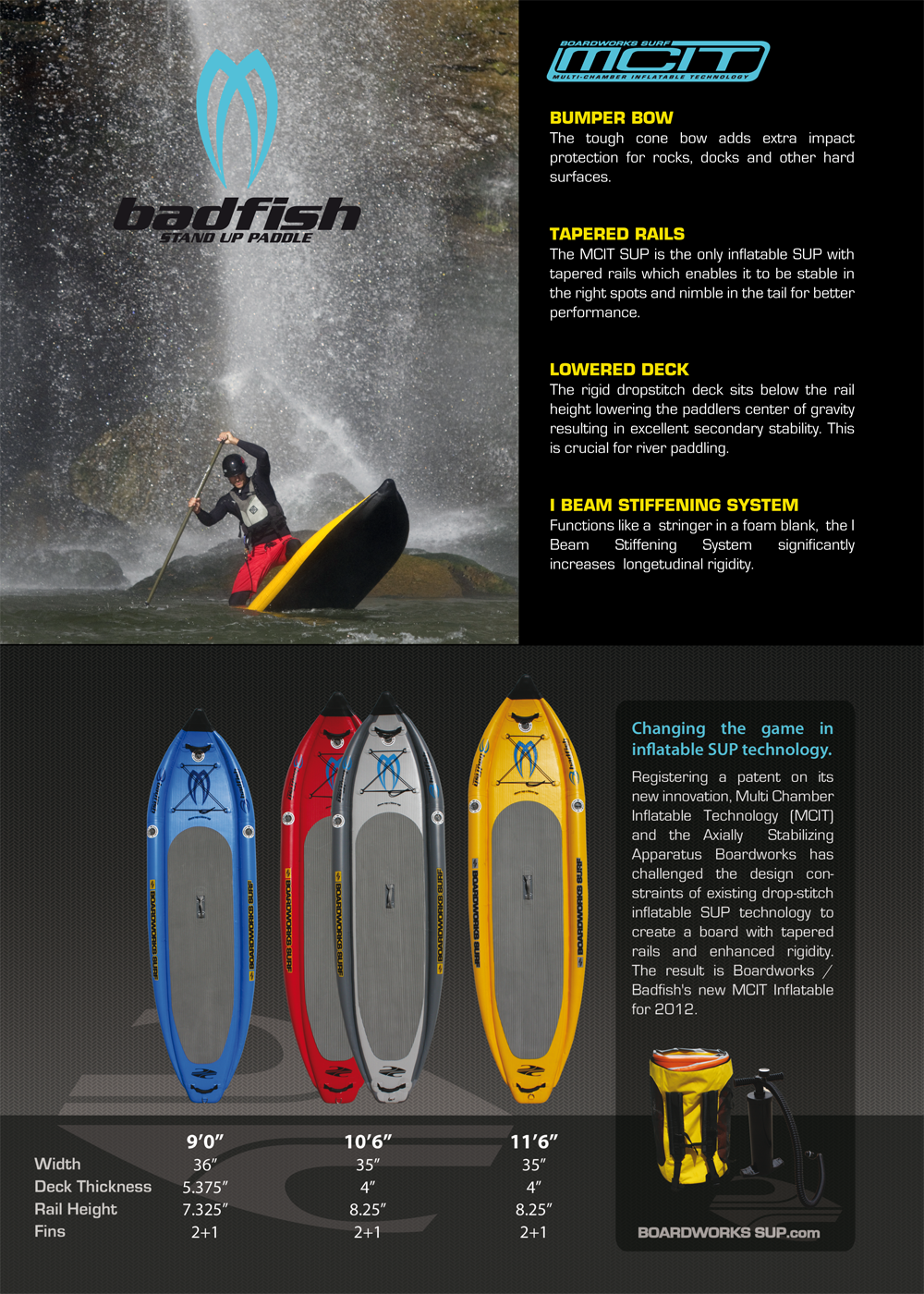 BOARDWORKS - Stand Up Paddle gonflable - Badfish MCIT 9' - Gris