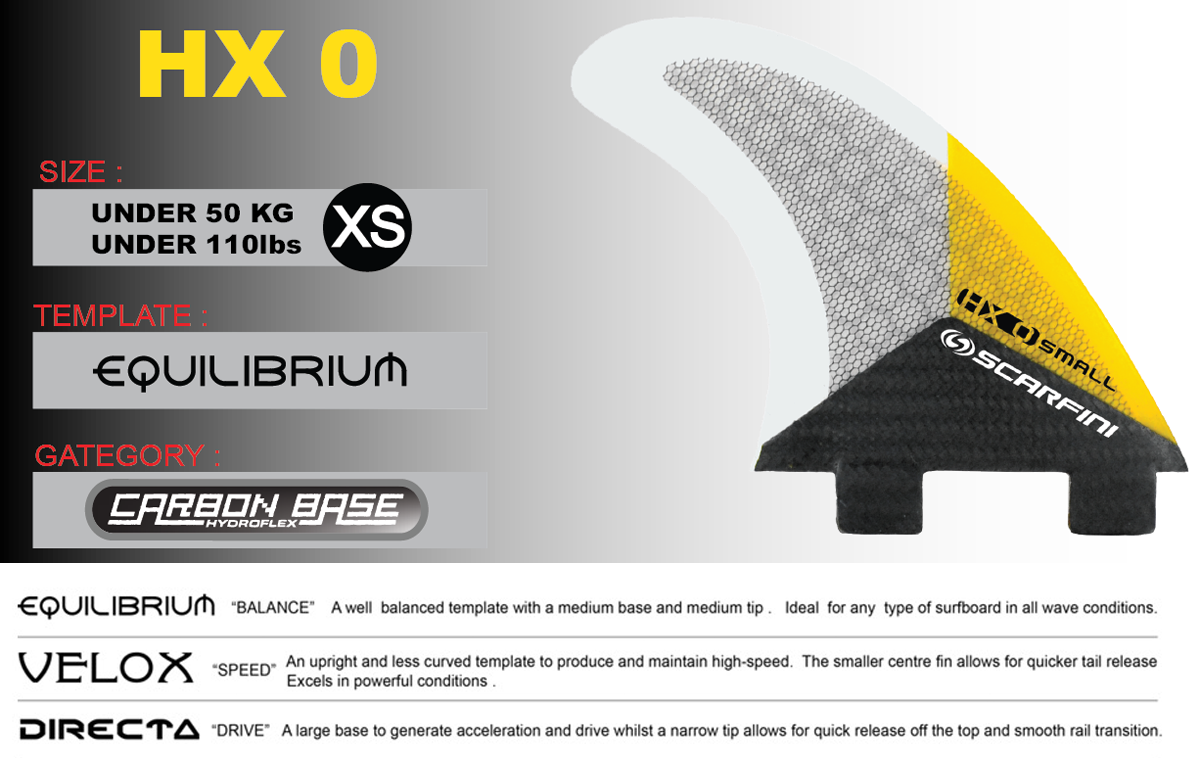 Set de 3 dérives SCARFINI HX0 Carbon (taille XS) (FCS)