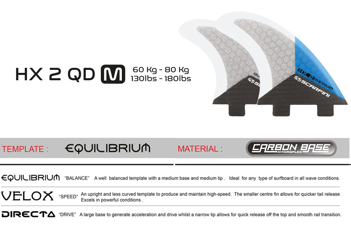 Juego de 4 quillas SCARFINI HX2 Quad Carbon (talla M) (FCS)